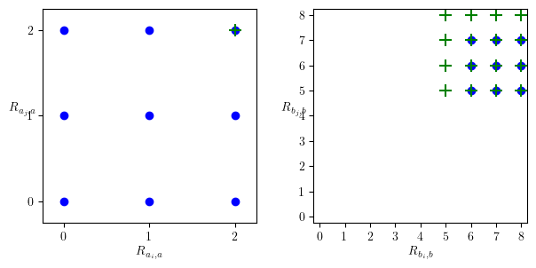 ../_images/0a9665d4d7deaef8a190f66668c4dd85606b5beb16a18f444128dee997cab3f4.png